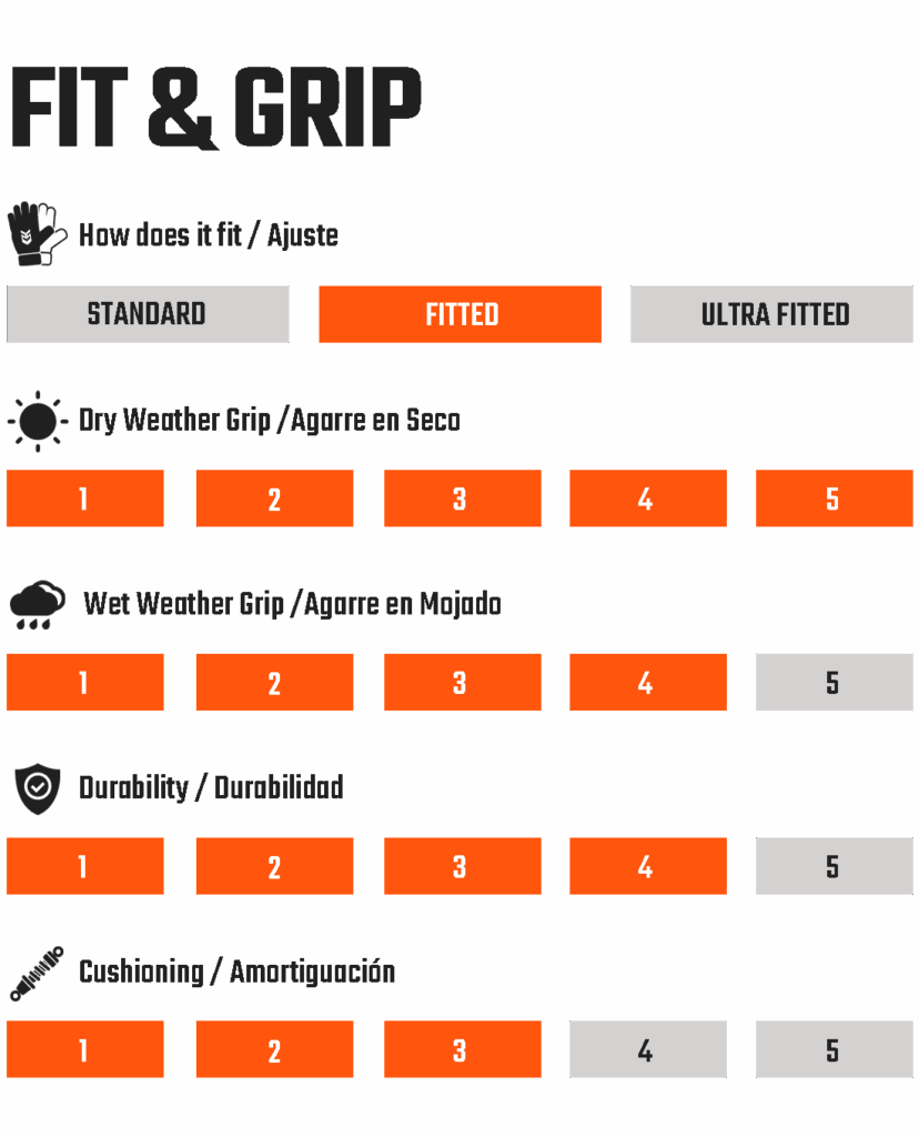 TWOFIVE ATLANTA PRO BLUE